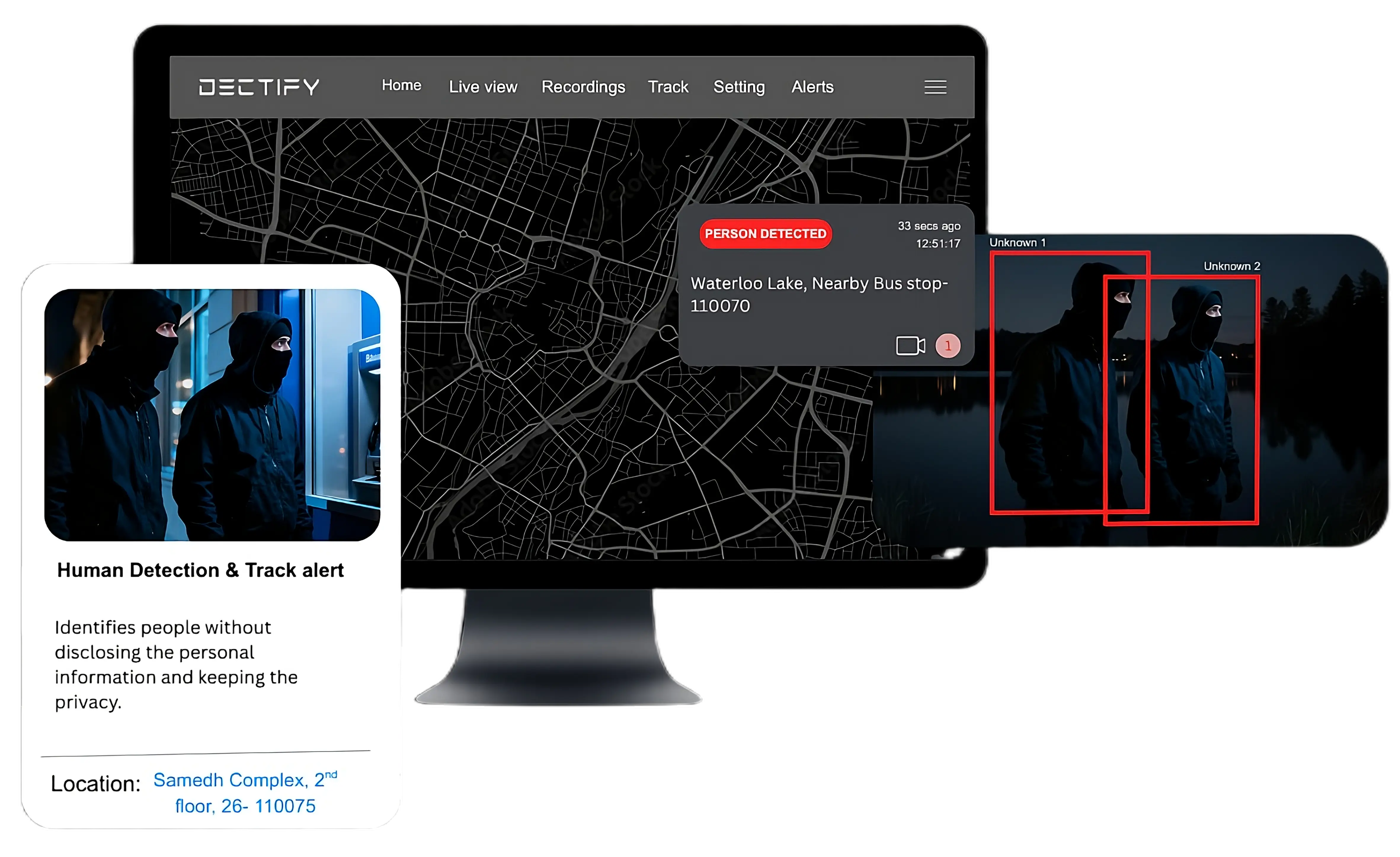 DECTIFY Vision